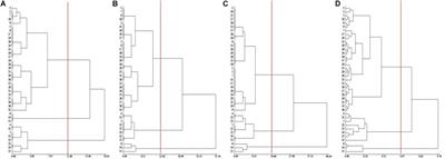 Comparative Transcriptome Analysis of Two Contrasting Chinese Cabbage (Brassica rapa L.) Genotypes Reveals That Ion Homeostasis Is a Crucial Biological Pathway Involved in the Rapid Adaptive Response to Salt Stress